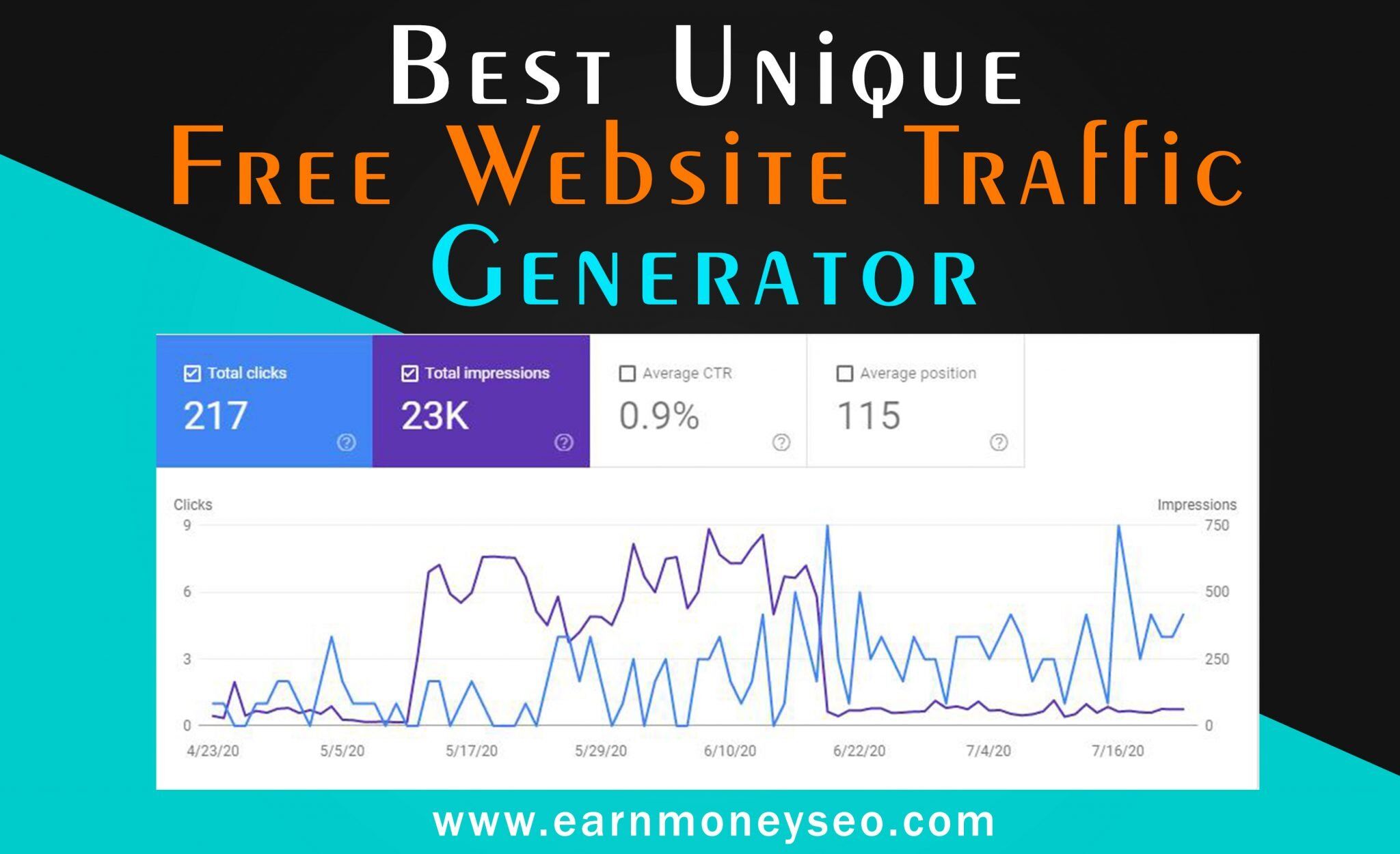 Best Unique Free Website Traffic Generator Ways In 2023